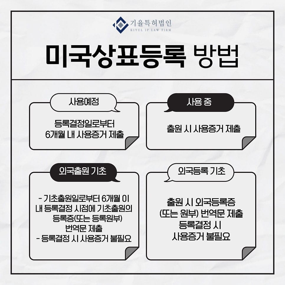 4 – 기율특허법인