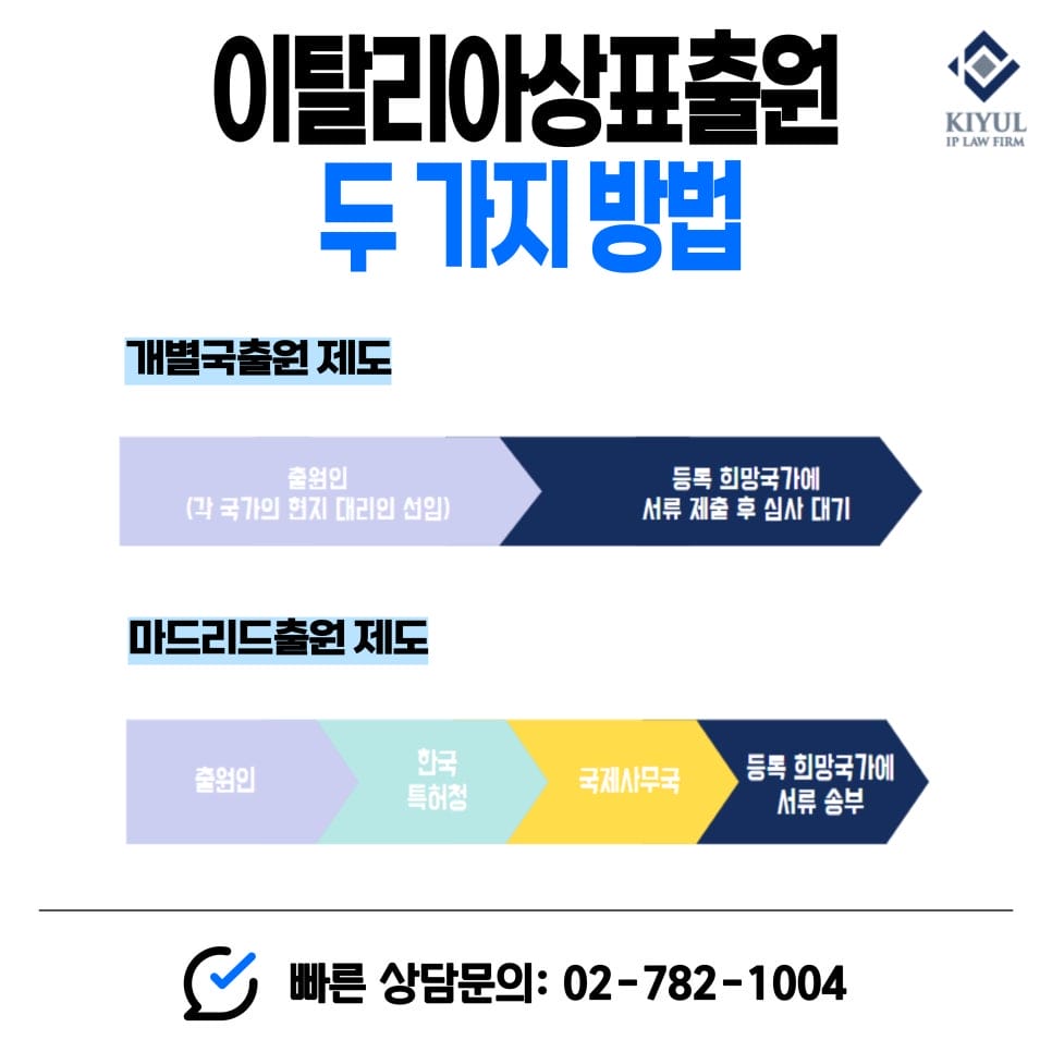 4 – 기율특허법인