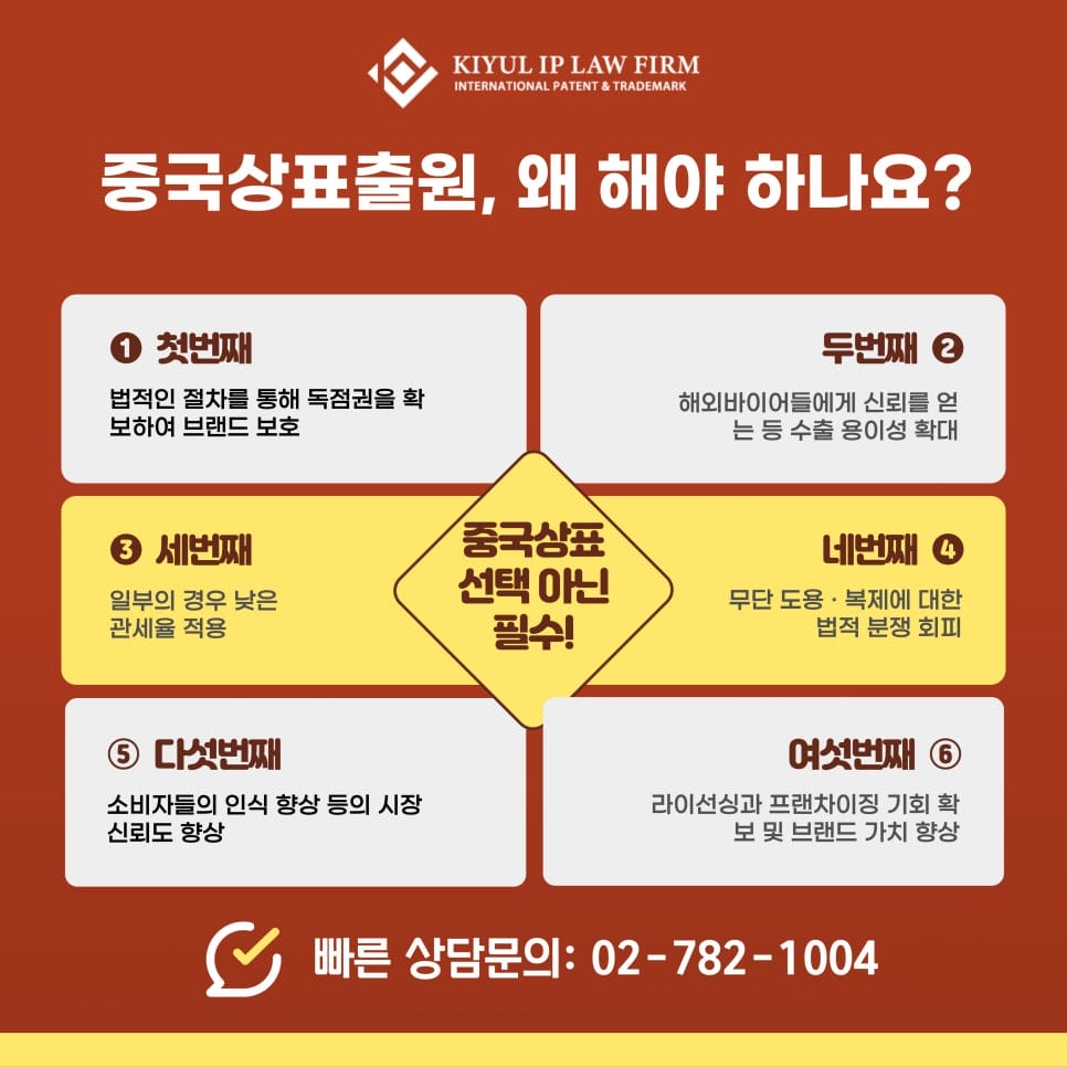 5 1 – 기율특허법인