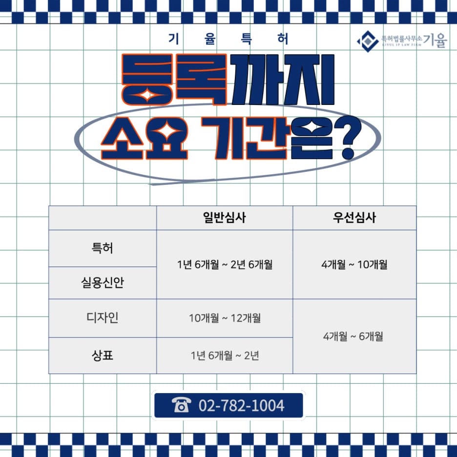 5 – 기율특허법인