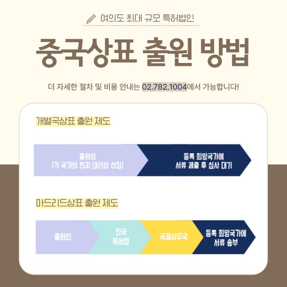5 – 기율특허법인