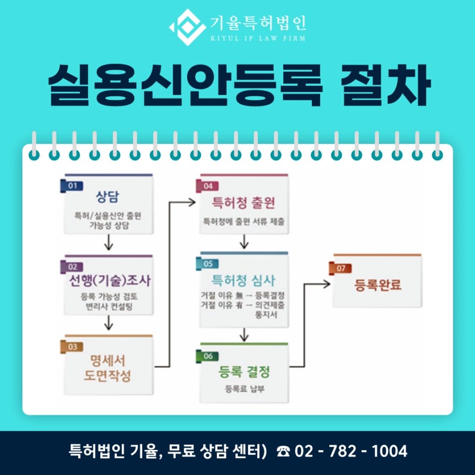 5 – 기율특허법인