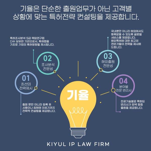 6 – 기율특허법인