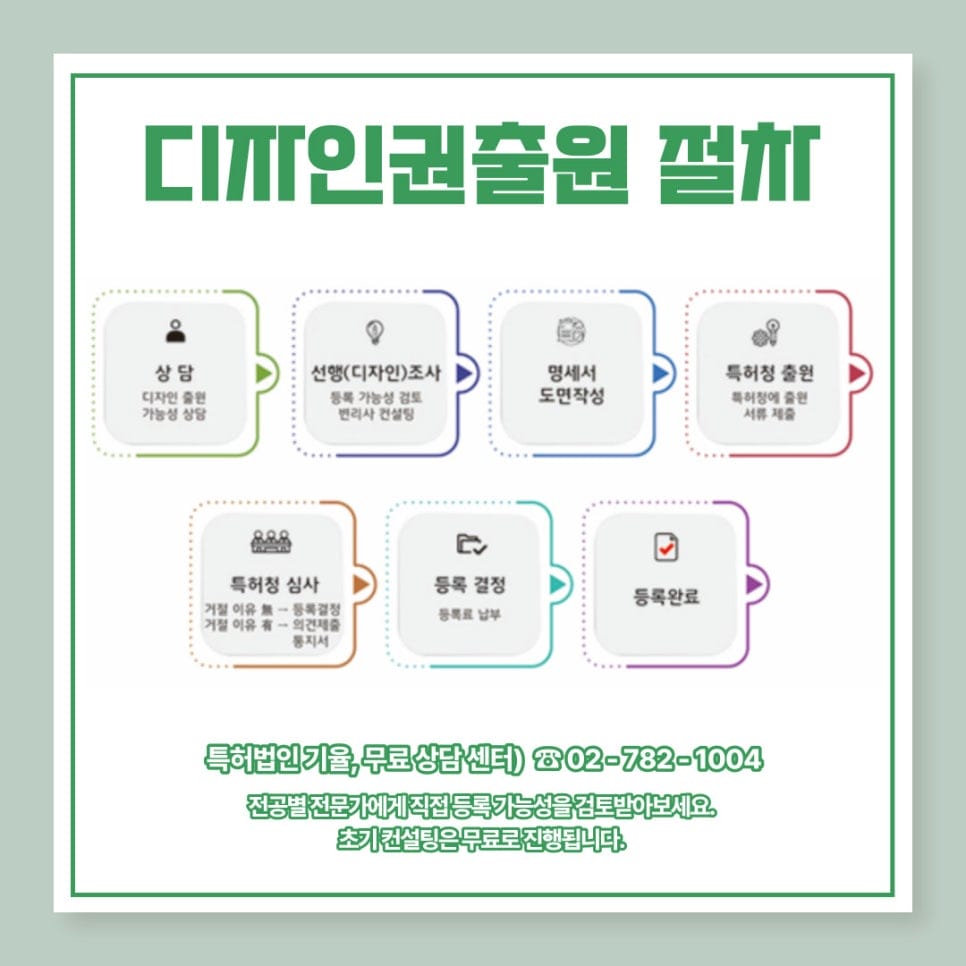 6 – 기율특허법인