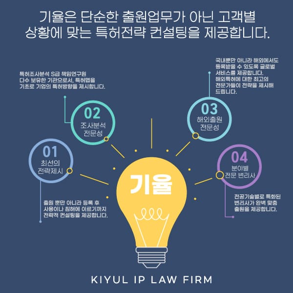6 – 기율특허법인