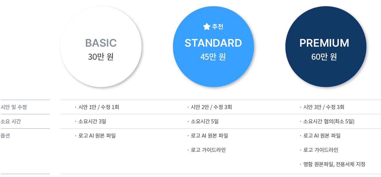 자산 22