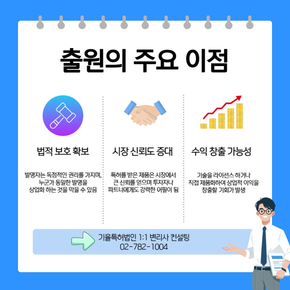 001 – 기율특허법인
