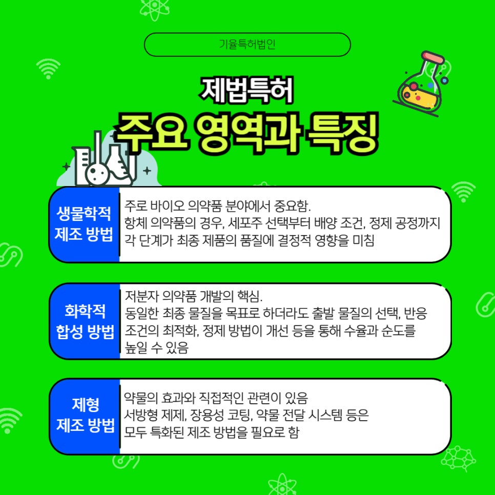 001 – 기율특허법인