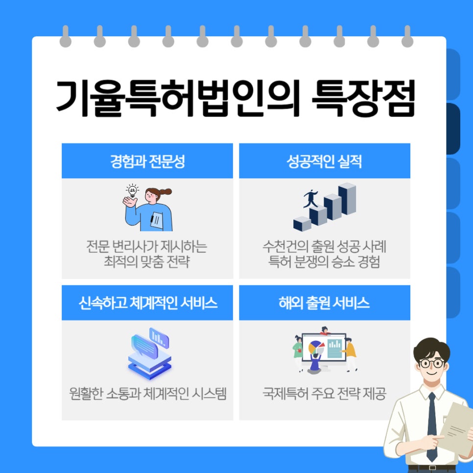 003 – 기율특허법인