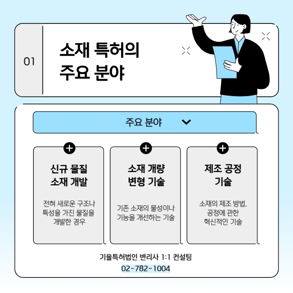 001 1 – 기율특허법인