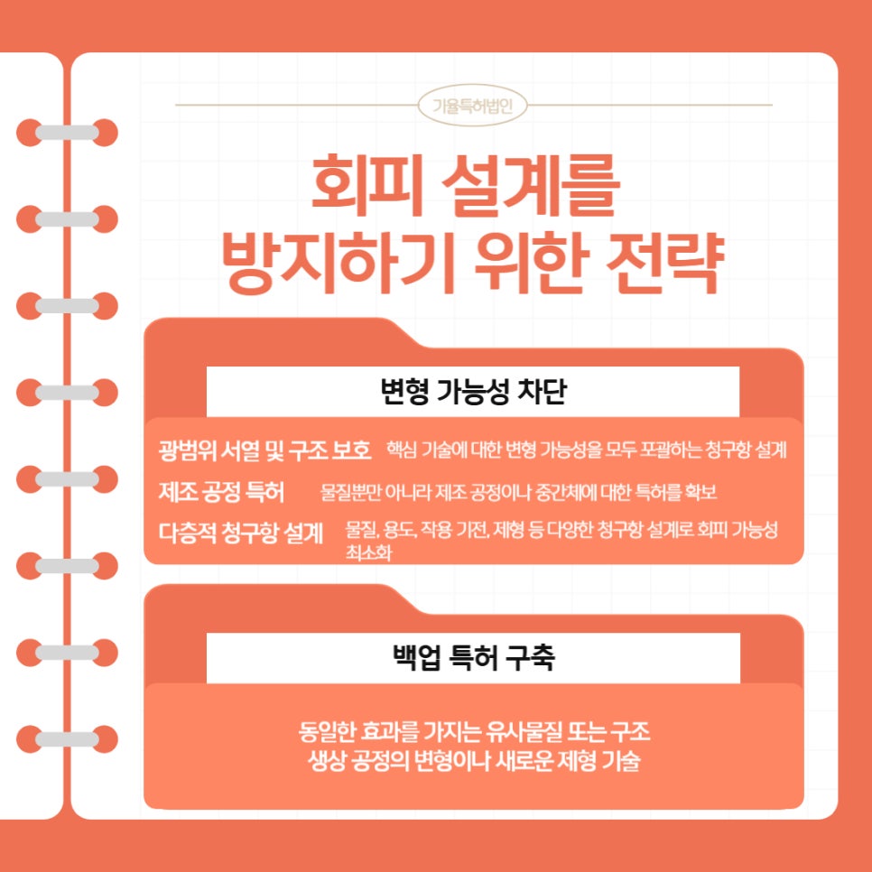 001 1 – 기율특허법인 의약품특허