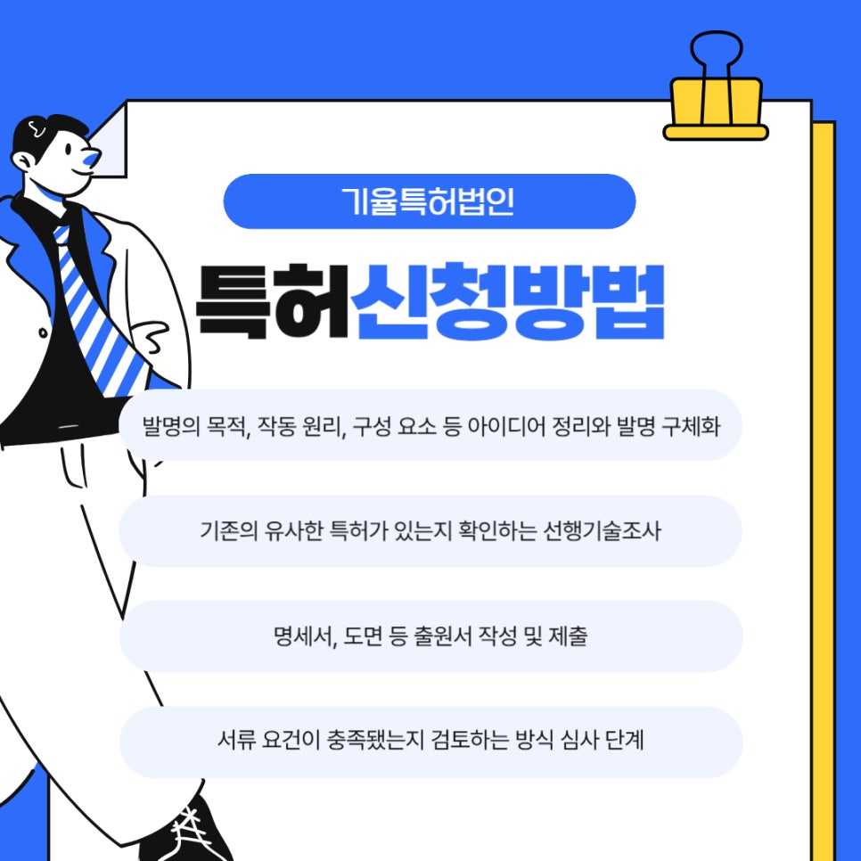 001 – 기율특허법인