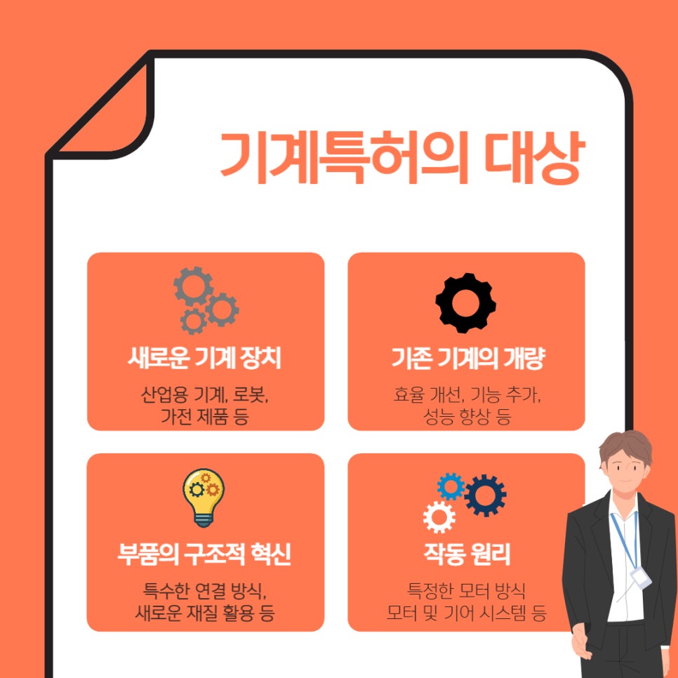 001 – 기율특허법인
