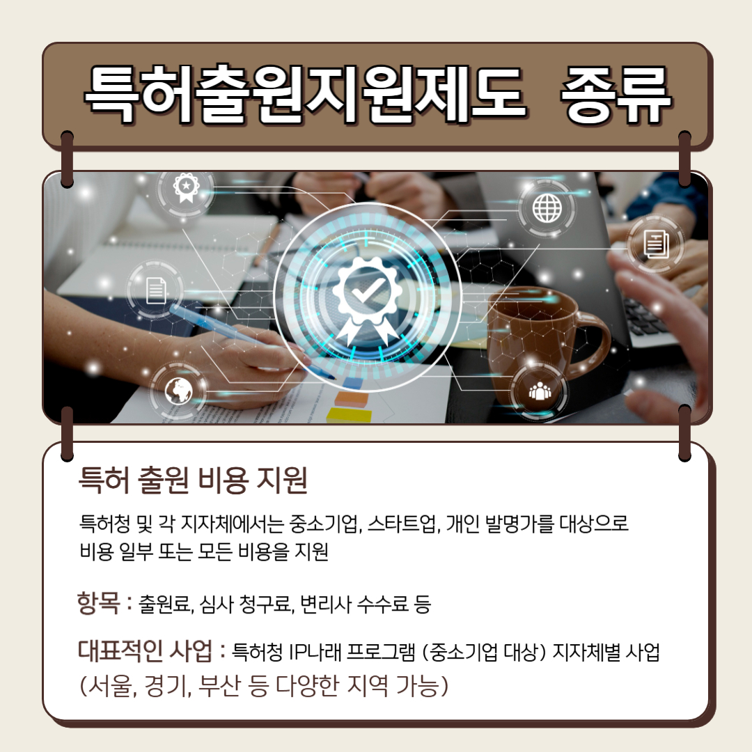 001 – 기율특허법인