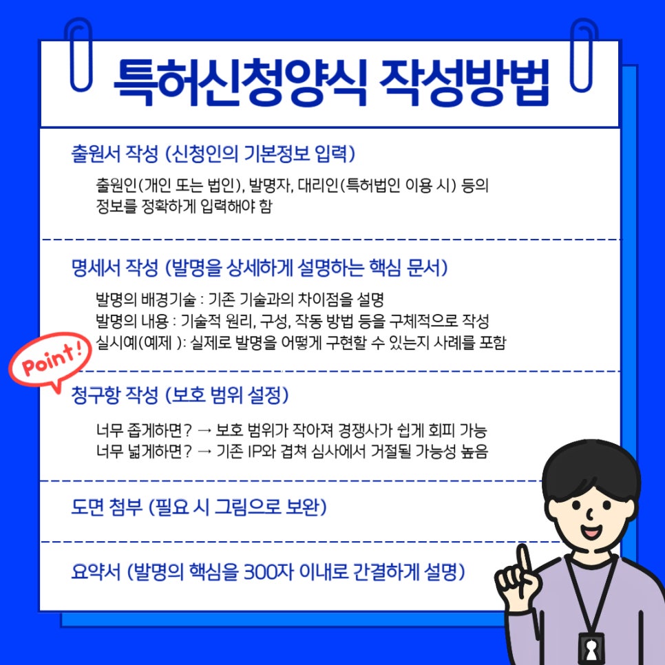 001 – 기율특허법인 특허신청양식 작성