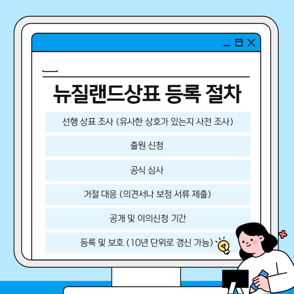 뉴질랜드상표