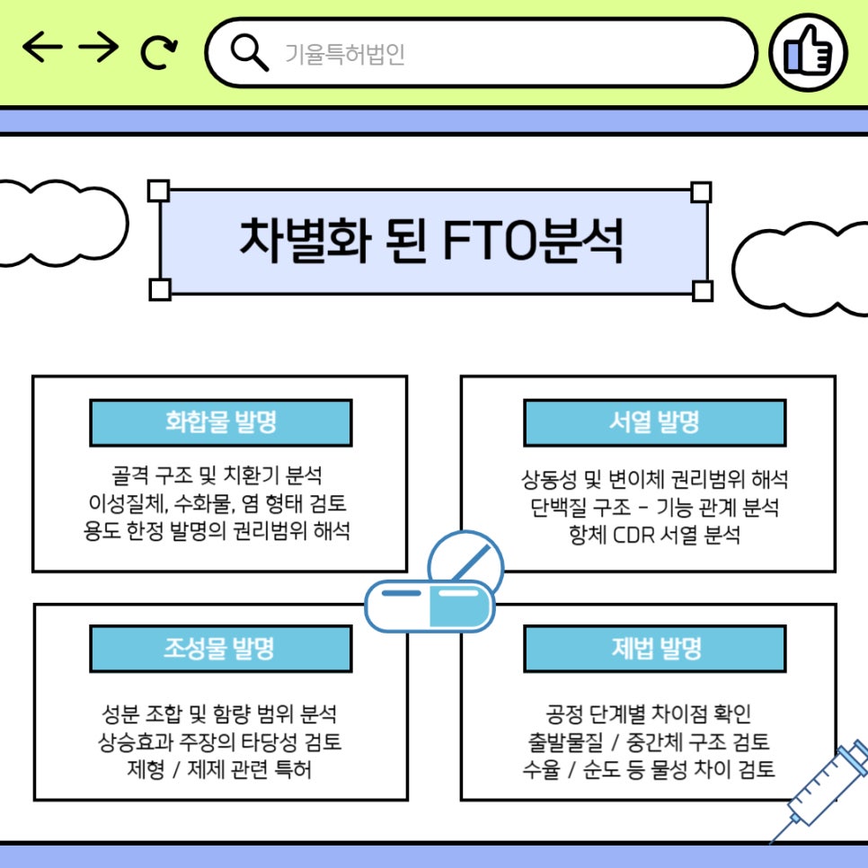 001 – 기율특허법인 화학 바이오