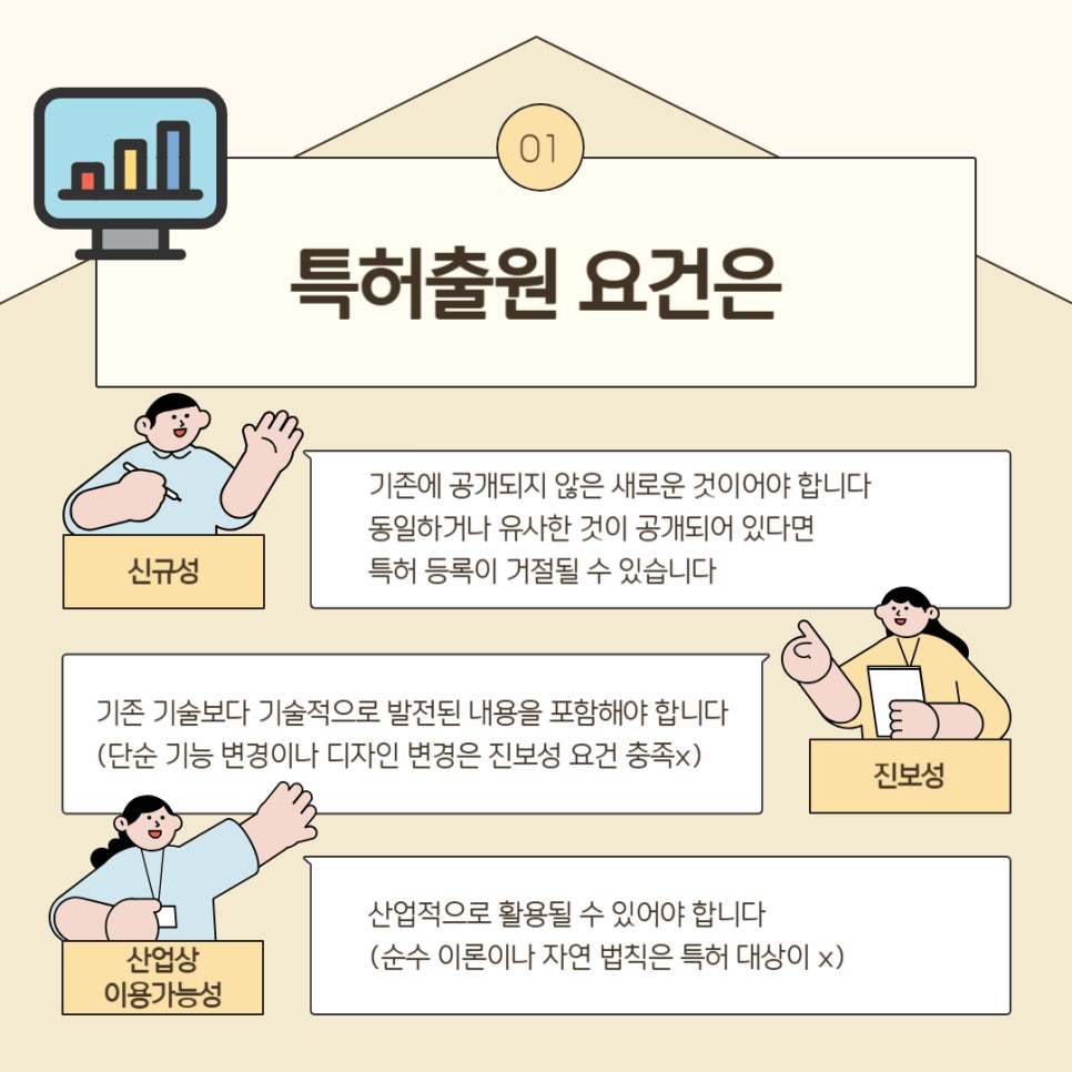특허출원신청
