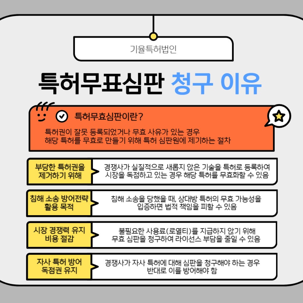 001 – 기율특허법인 특허무효심판