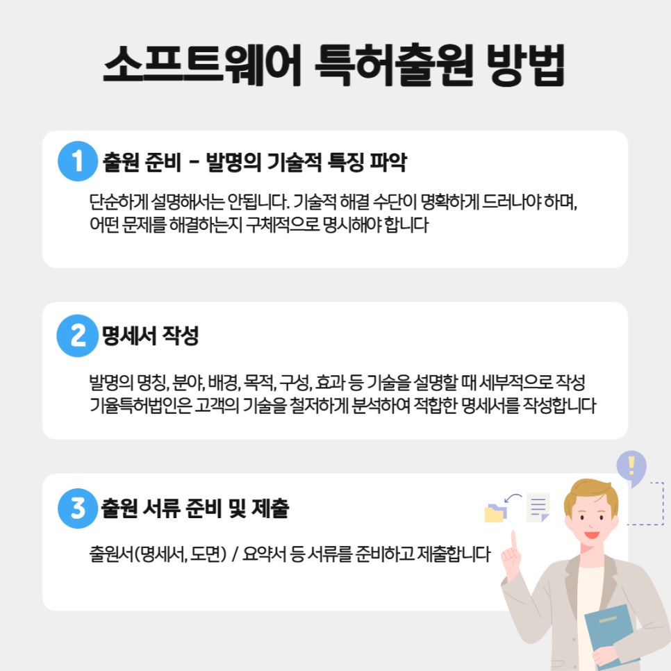 001 – 기율특허법인