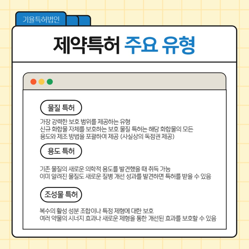001 – 기율특허법인