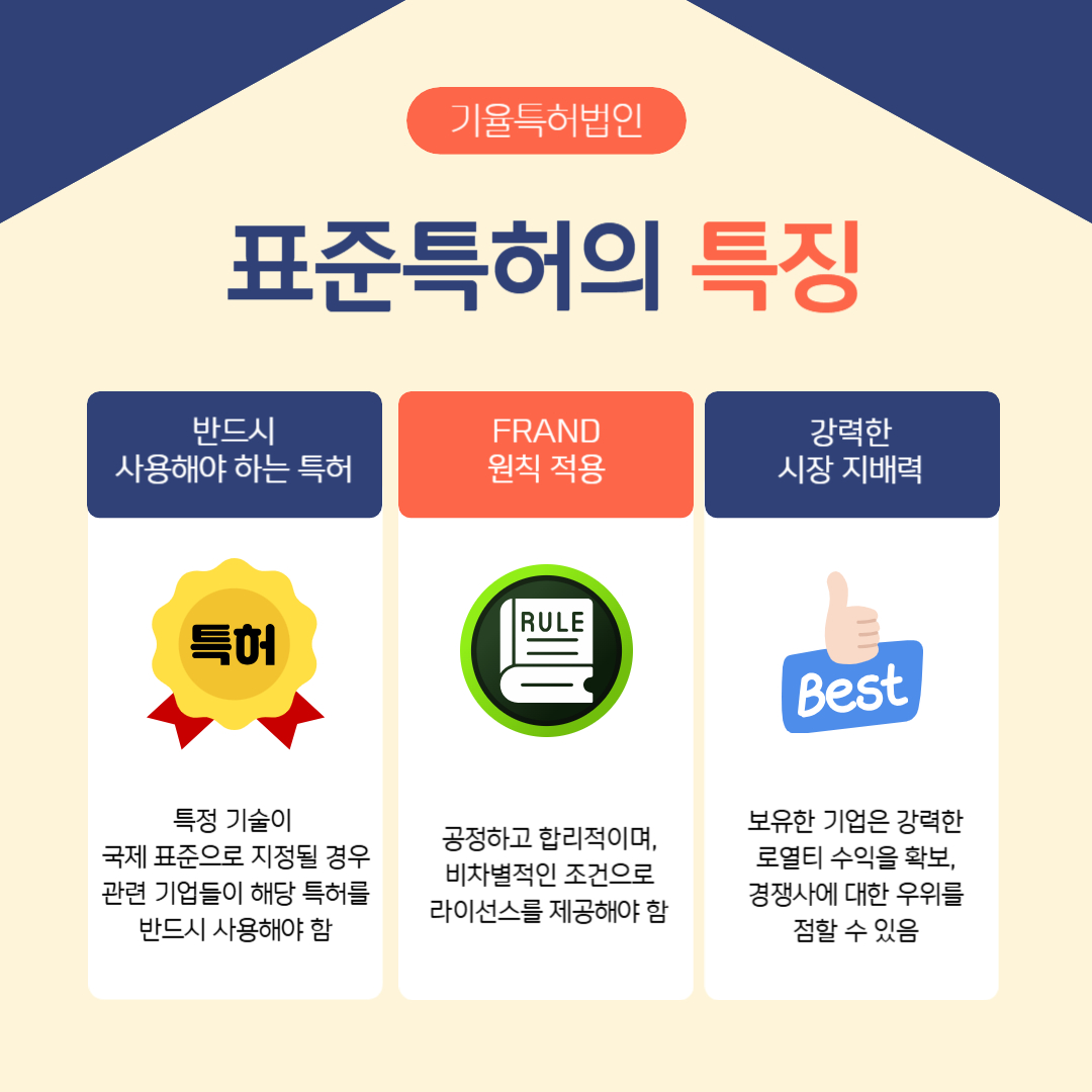 001 – 기율특허법인