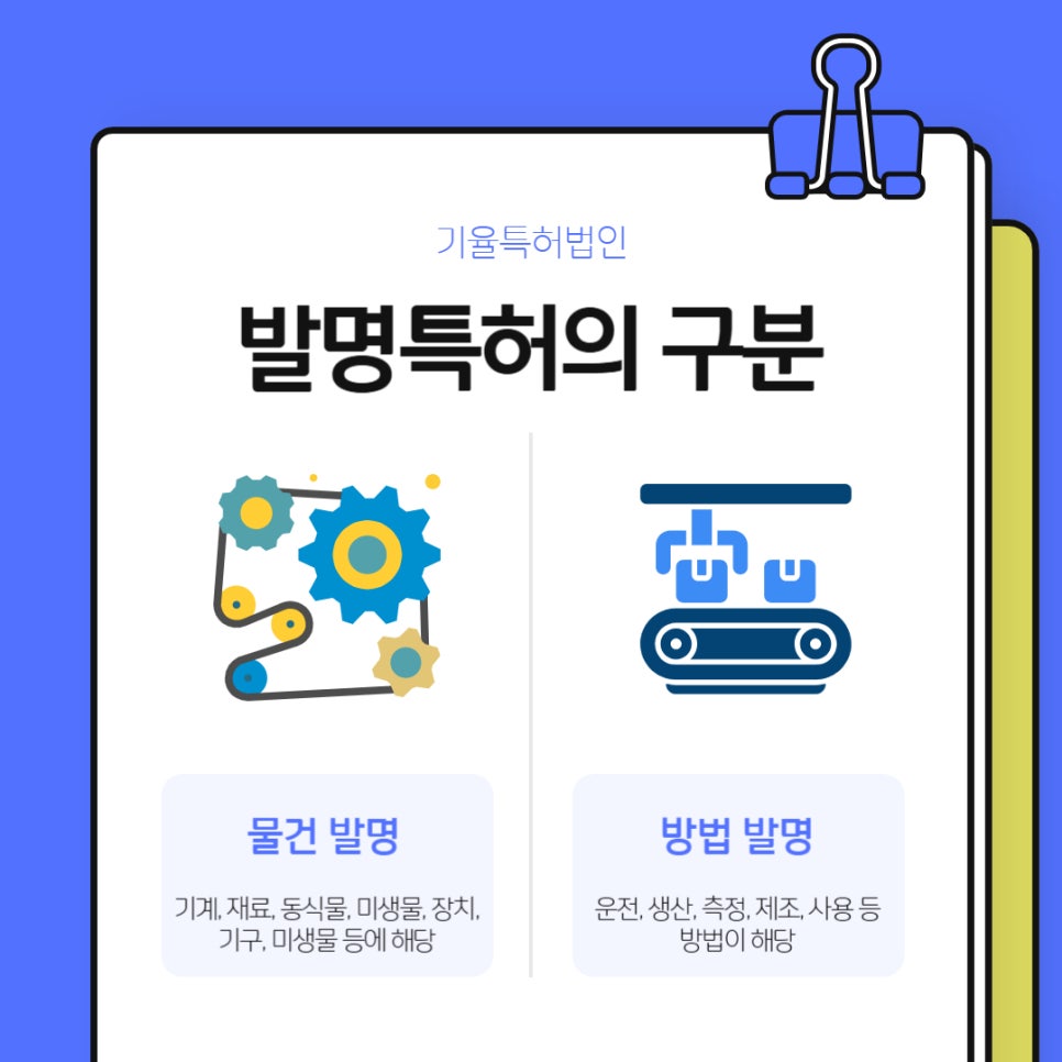 001 – 기율특허법인