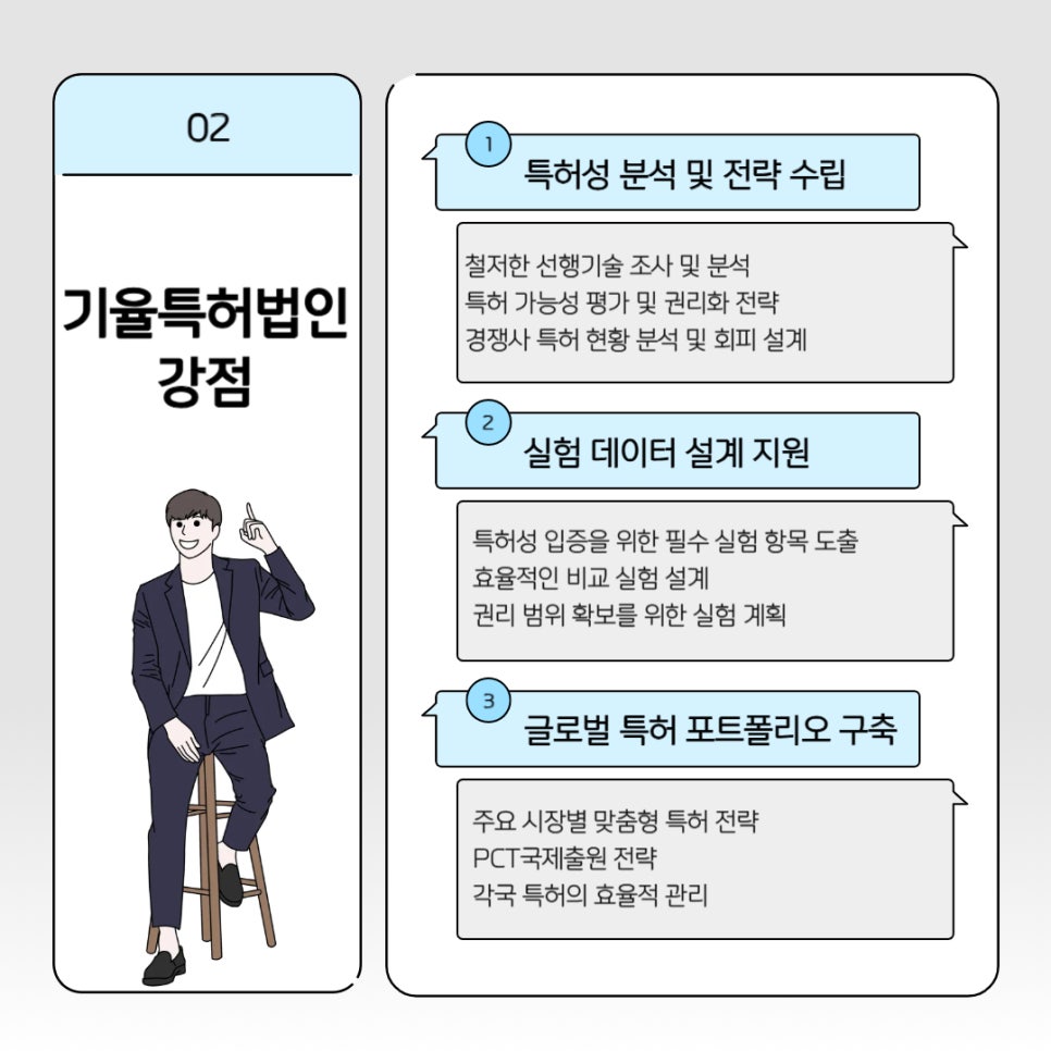 002 1 – 기율특허법인