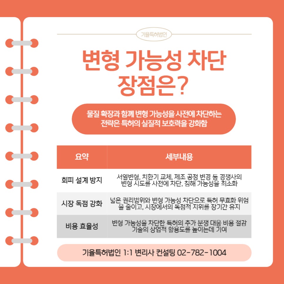 002 1 – 기율특허법인 의약품특허