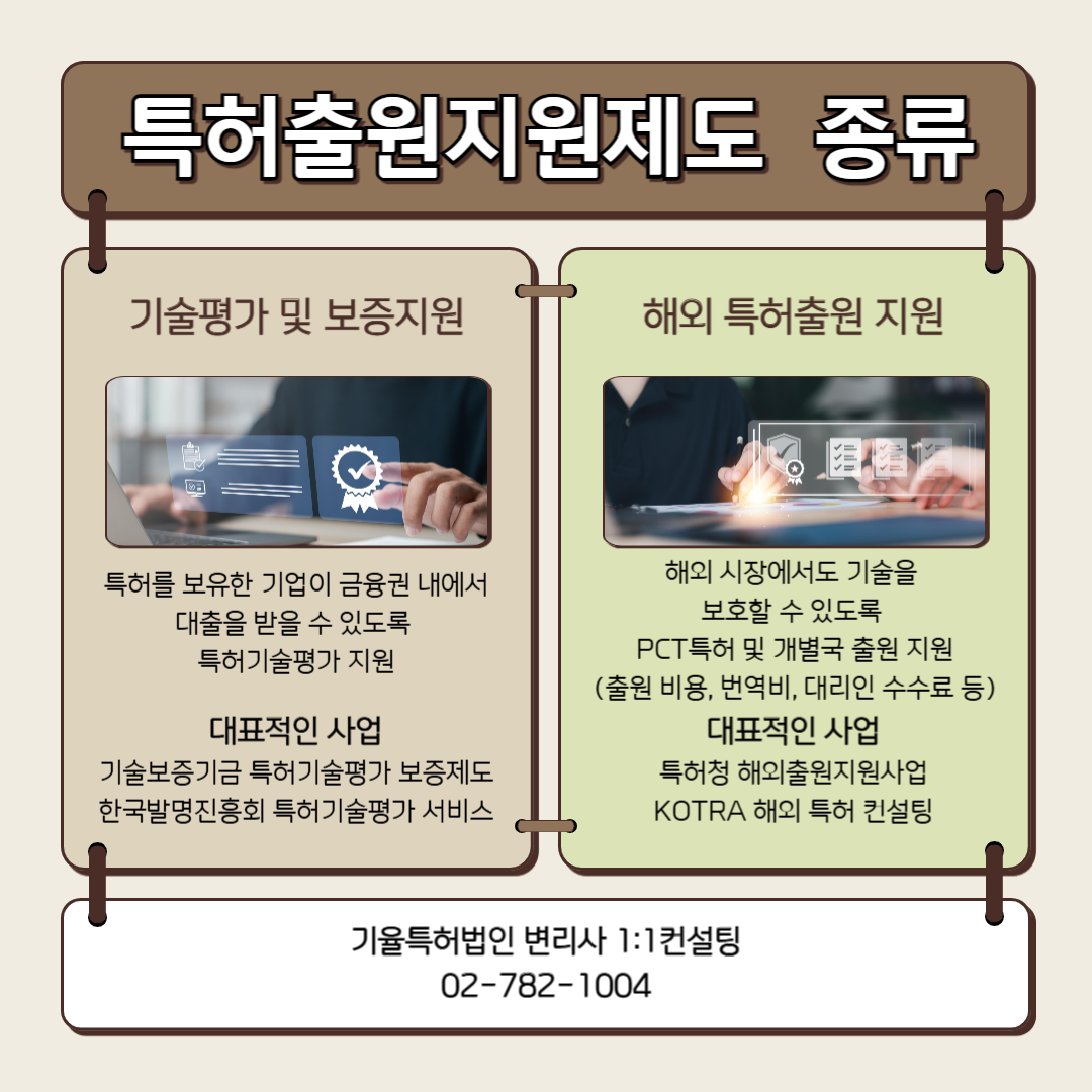 002 – 기율특허법인