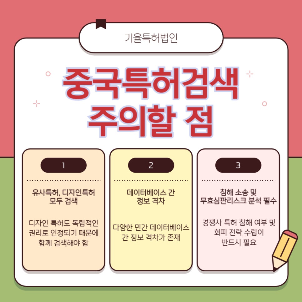 중국특허검색