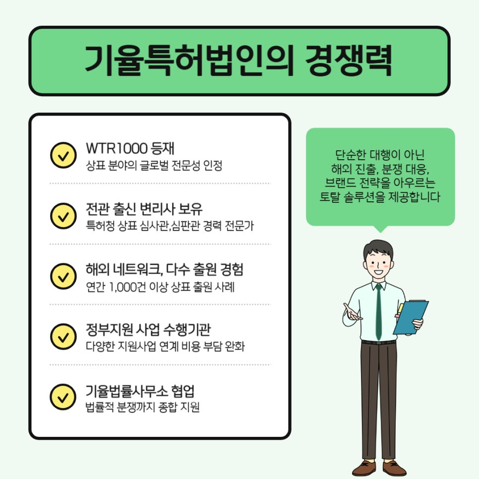 002 – 기율특허법인