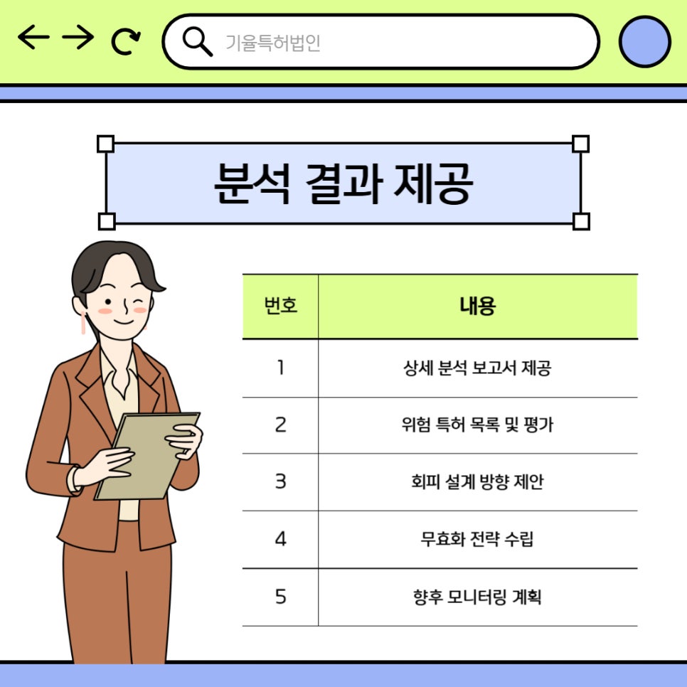 002 – 기율특허법인 화학 바이오