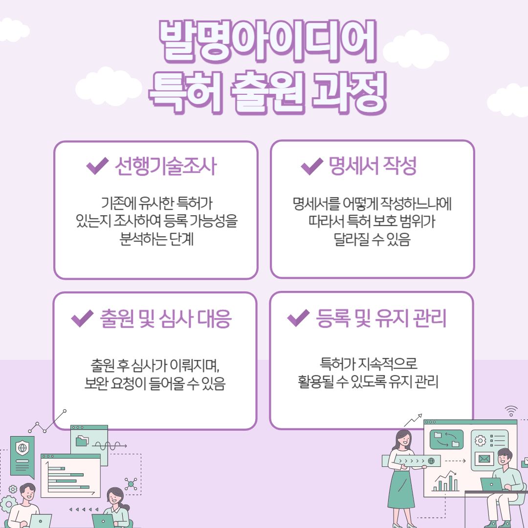 002 – 기율특허법인