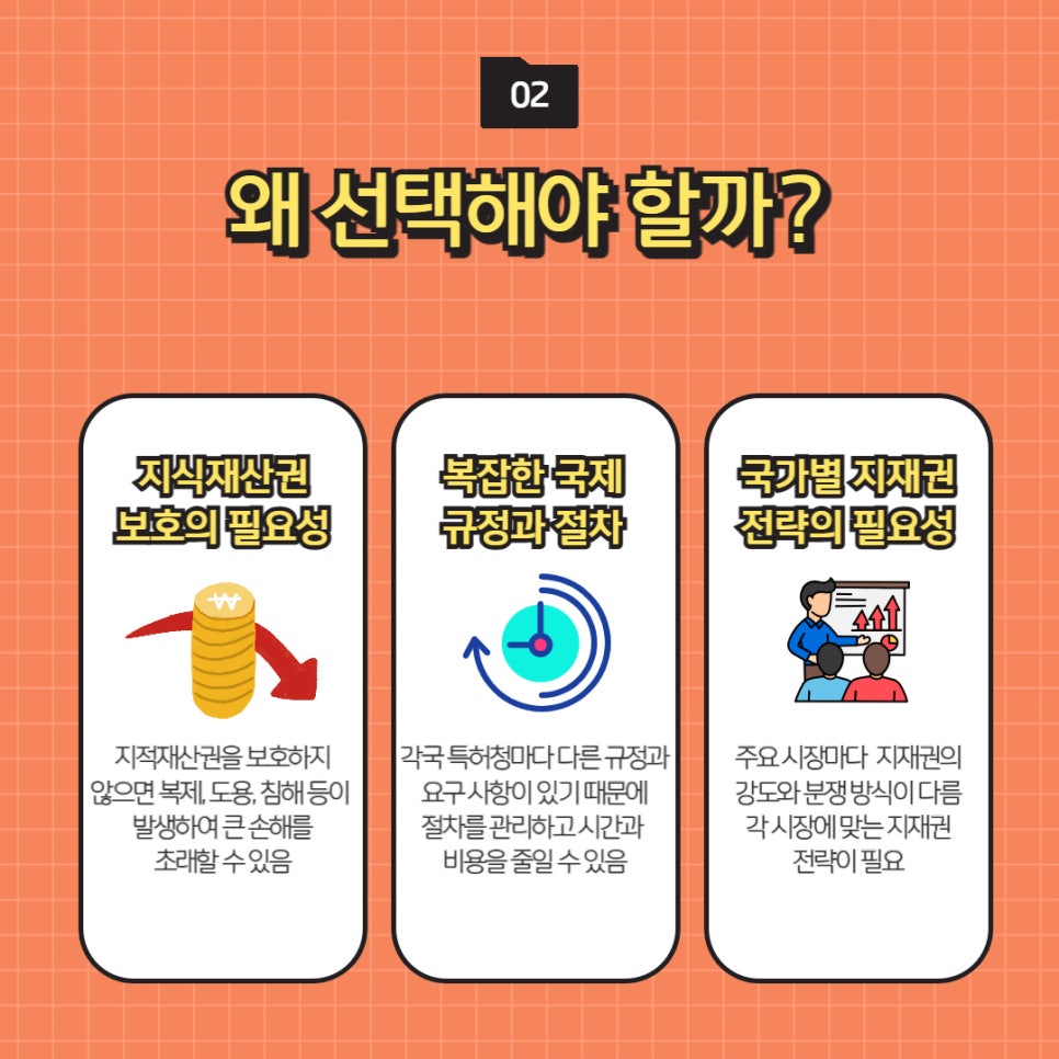 국제특허법률사무소
