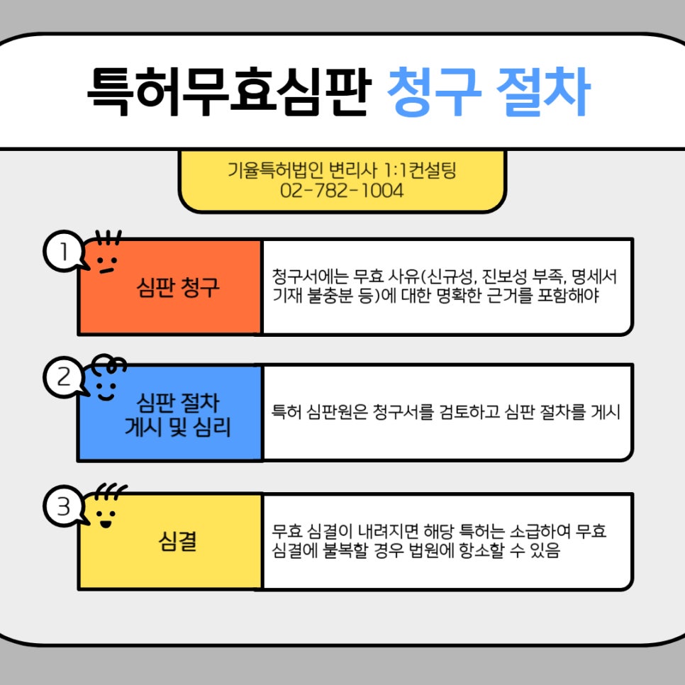 002 – 기율특허법인 특허무효심판