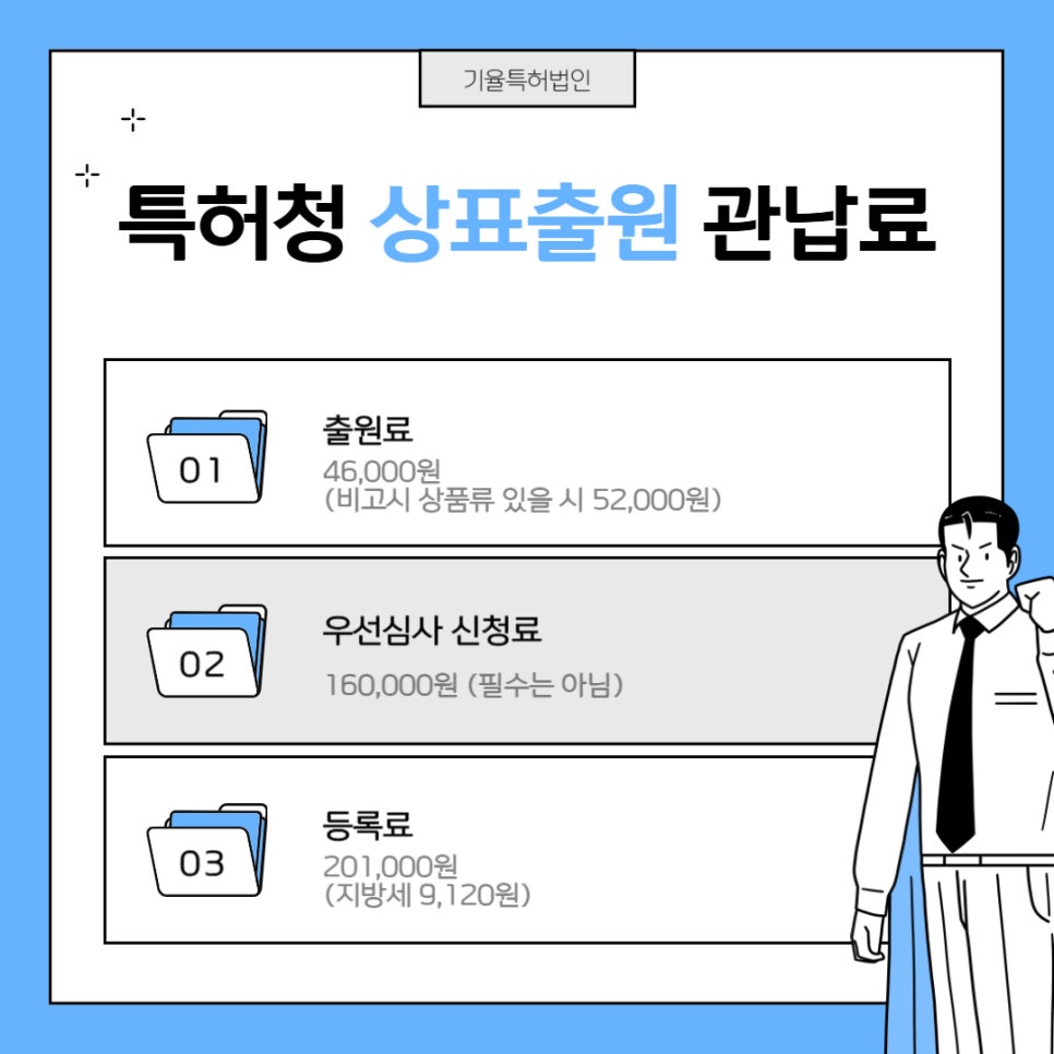 002 – 기율특허법인 캐릭터저작권등록