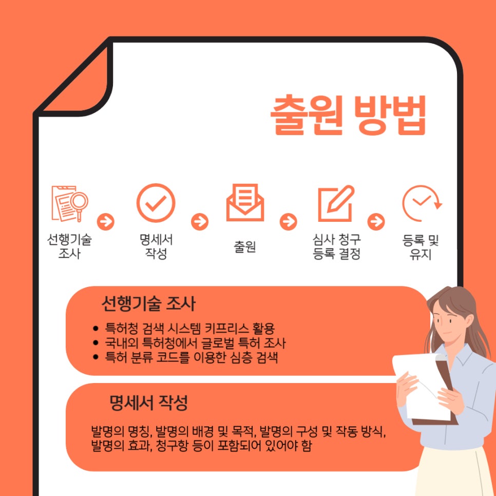 002 – 기율특허법인