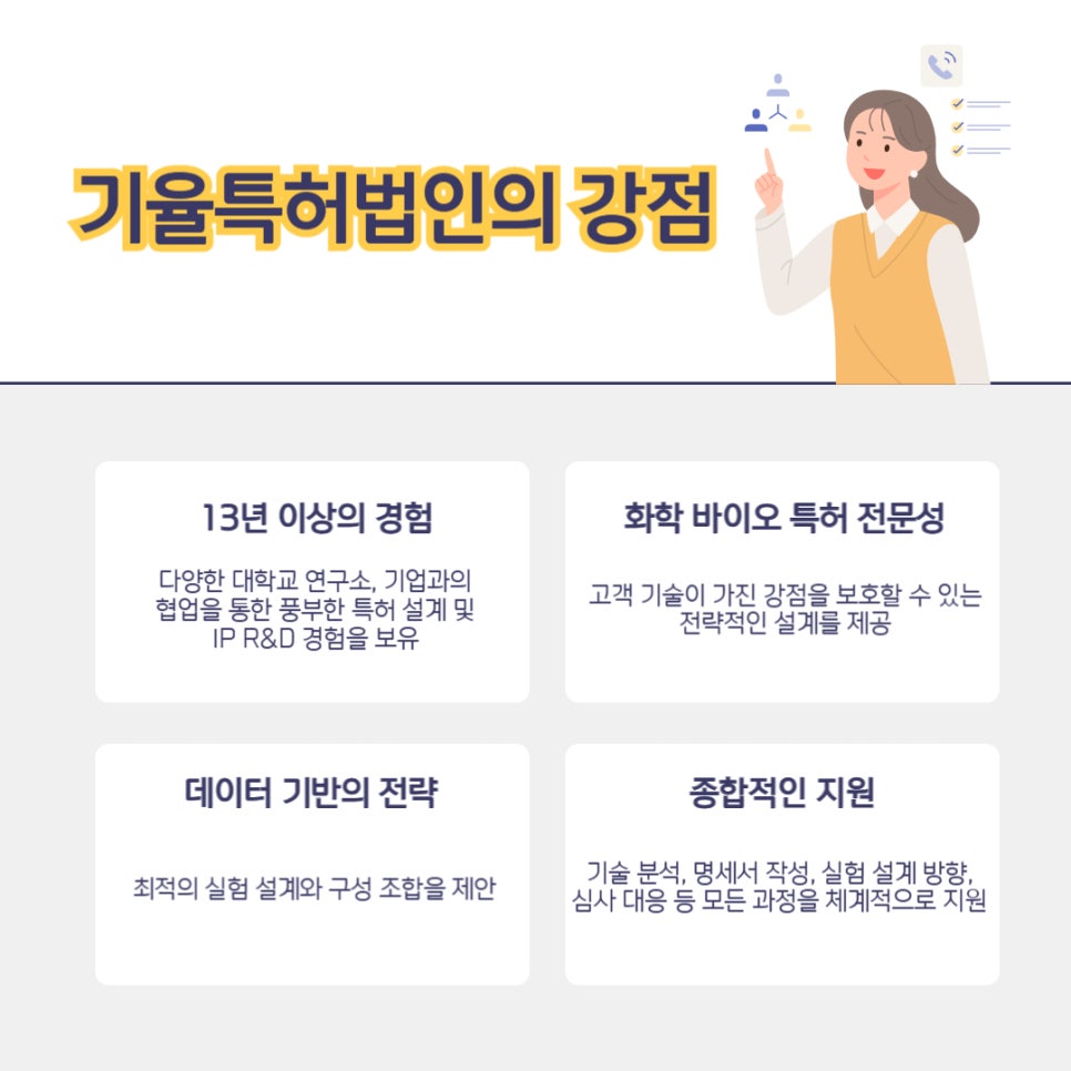 003 1 – 기율특허법인