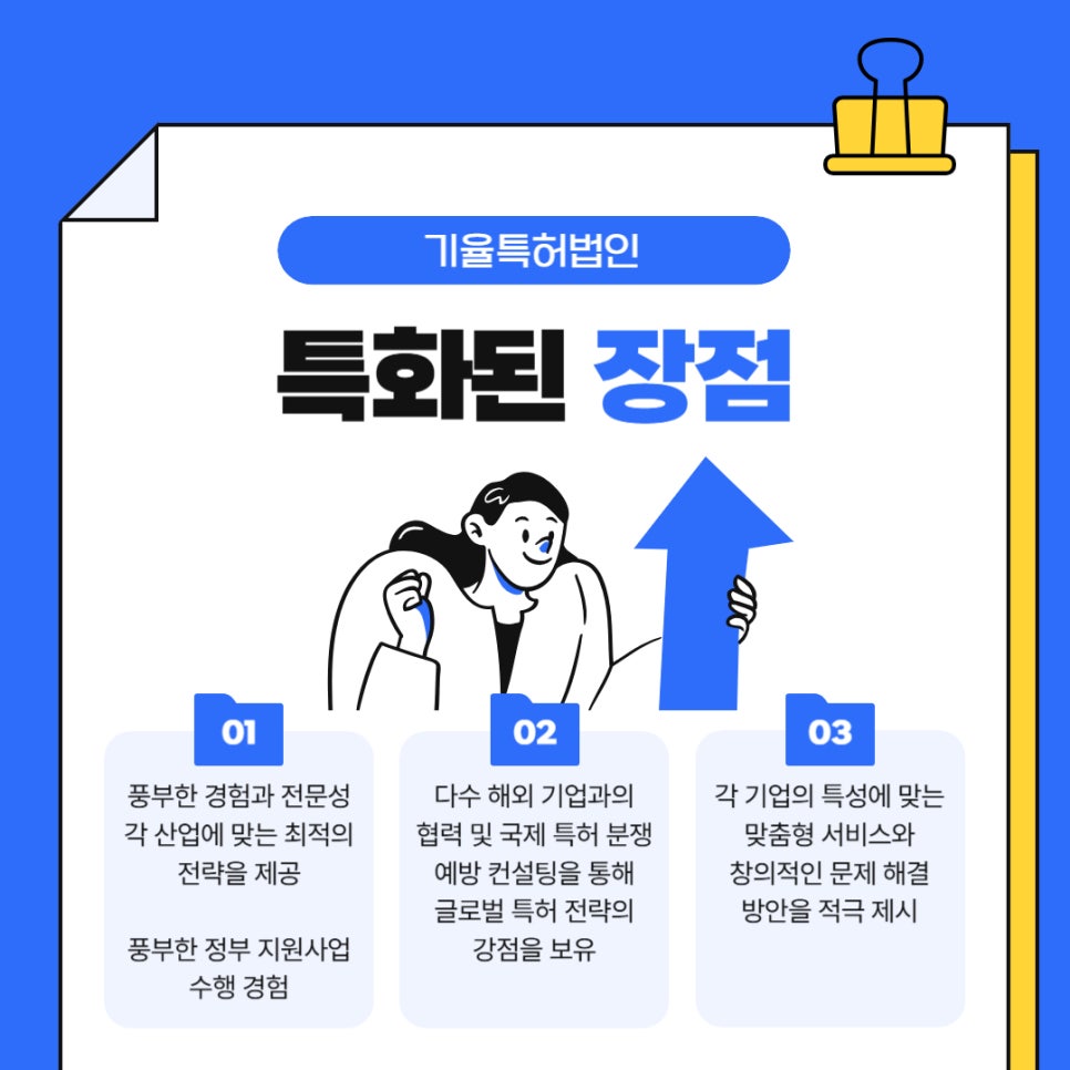 003 – 기율특허법인