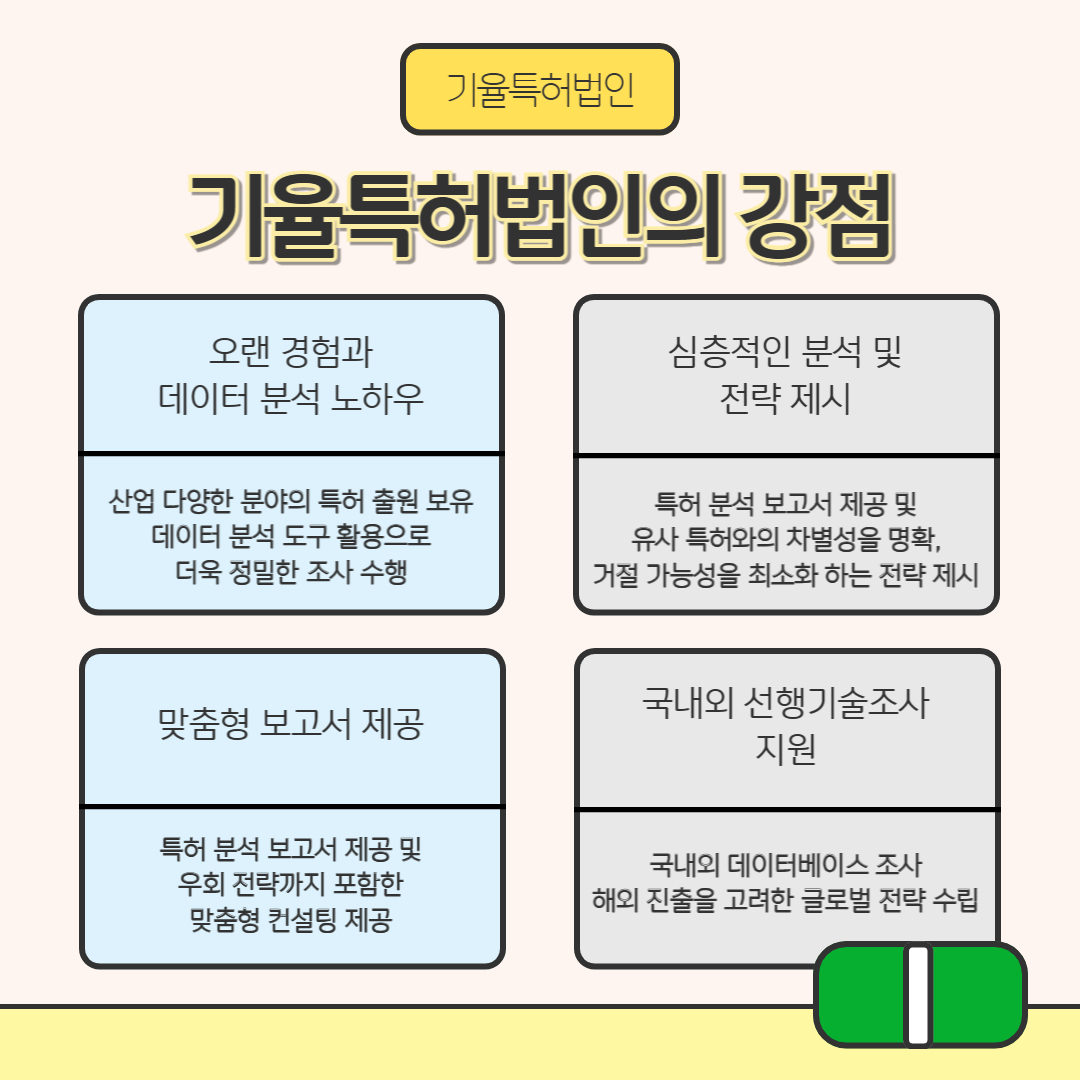 003 – 기율특허법인