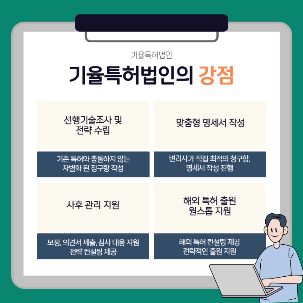 003 – 기율특허법인
