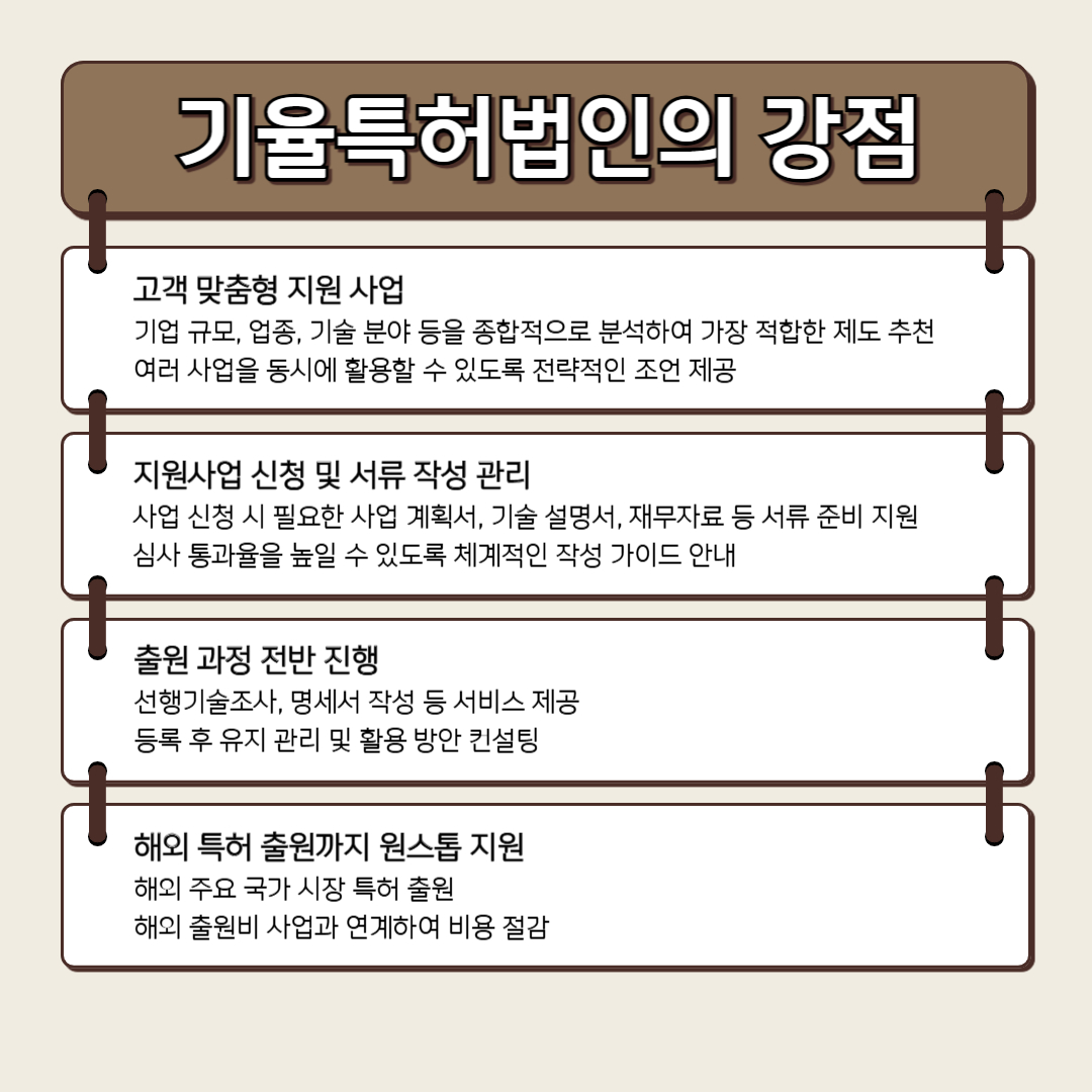 003 – 기율특허법인