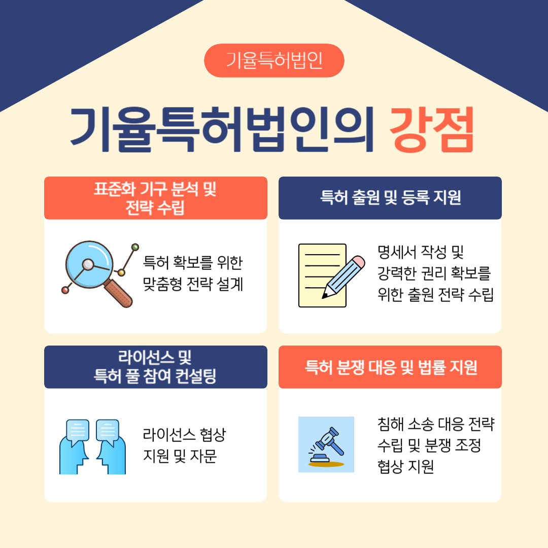 003 – 기율특허법인