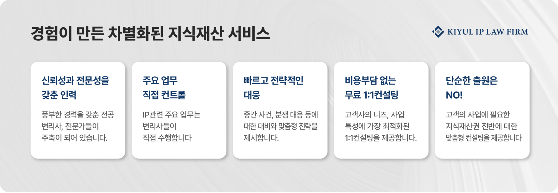 뉴질랜드상표