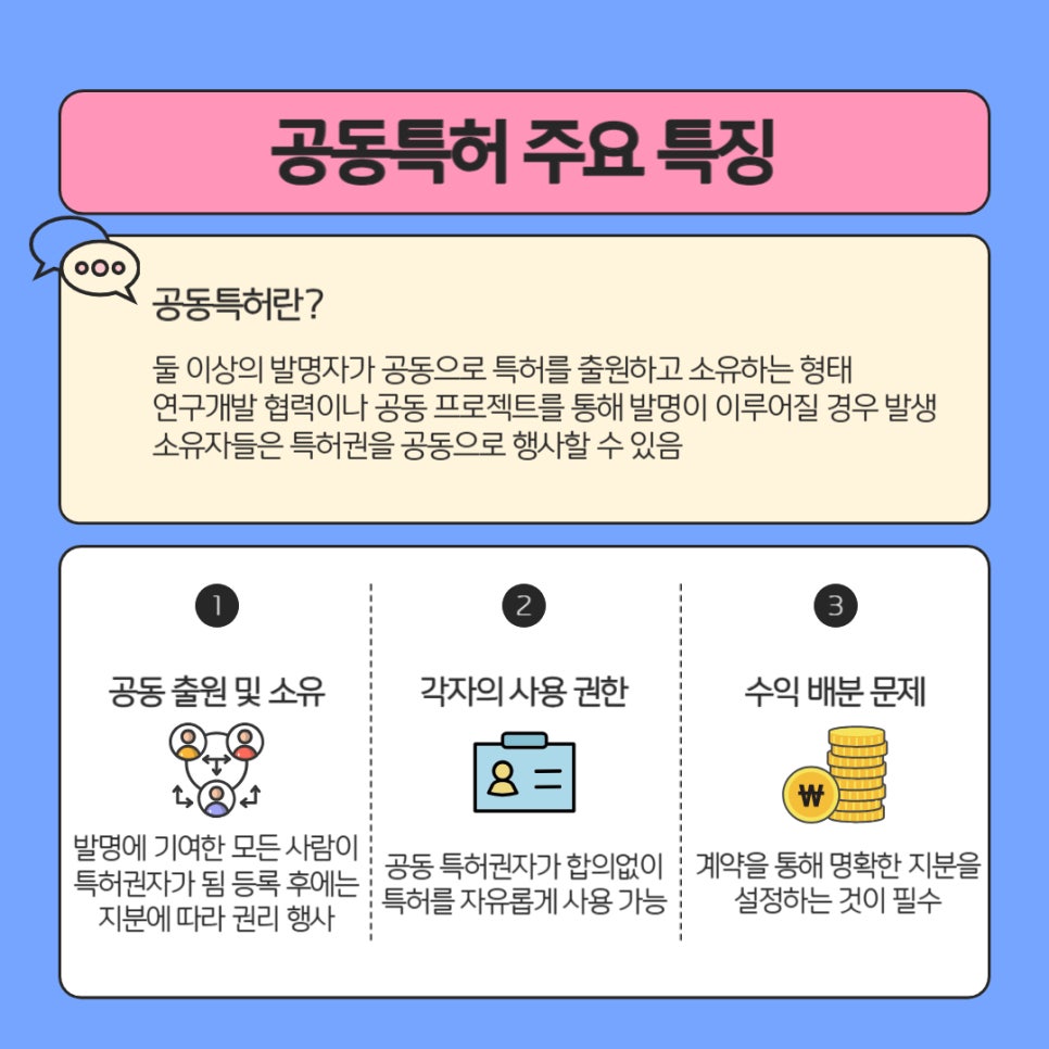 001 1 – 기율특허법인 공동특허