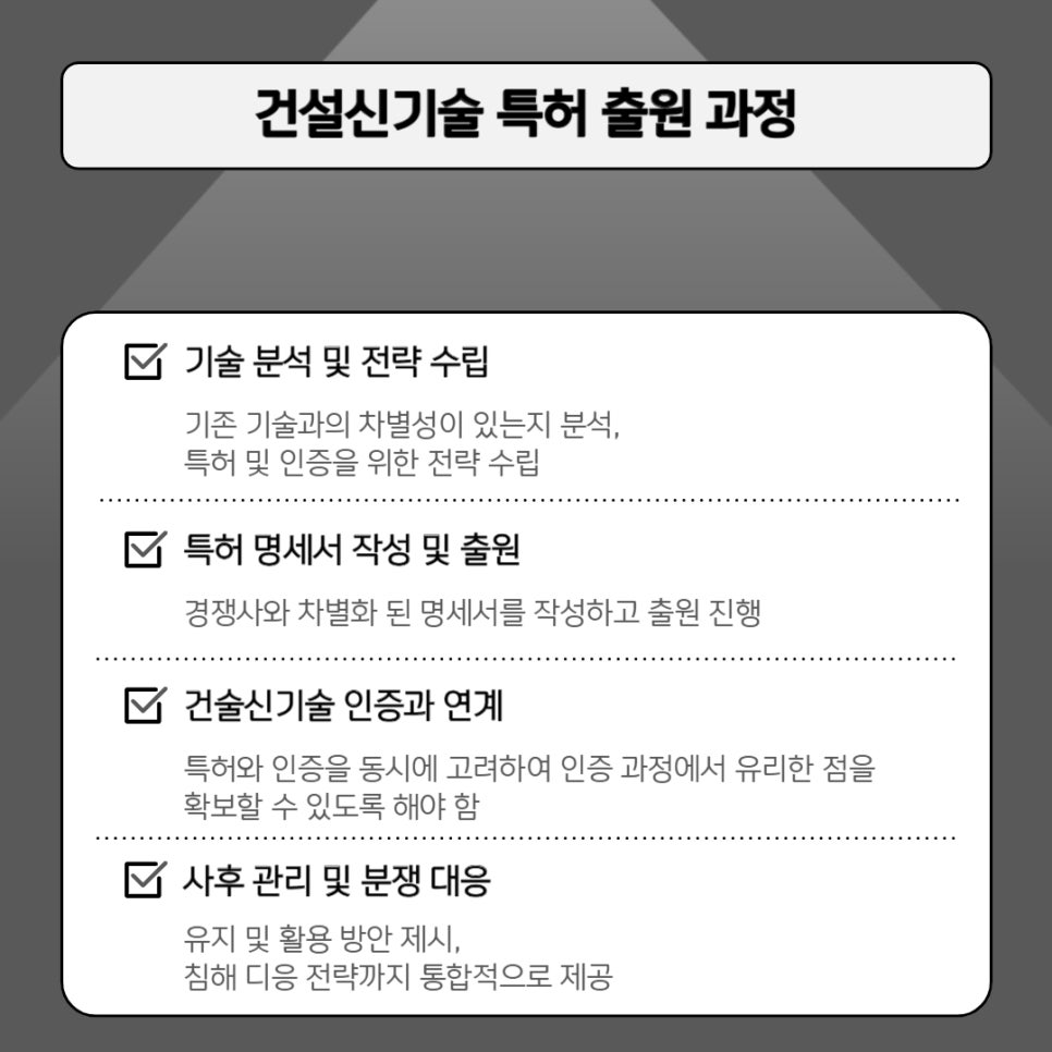 건설신기술특허
