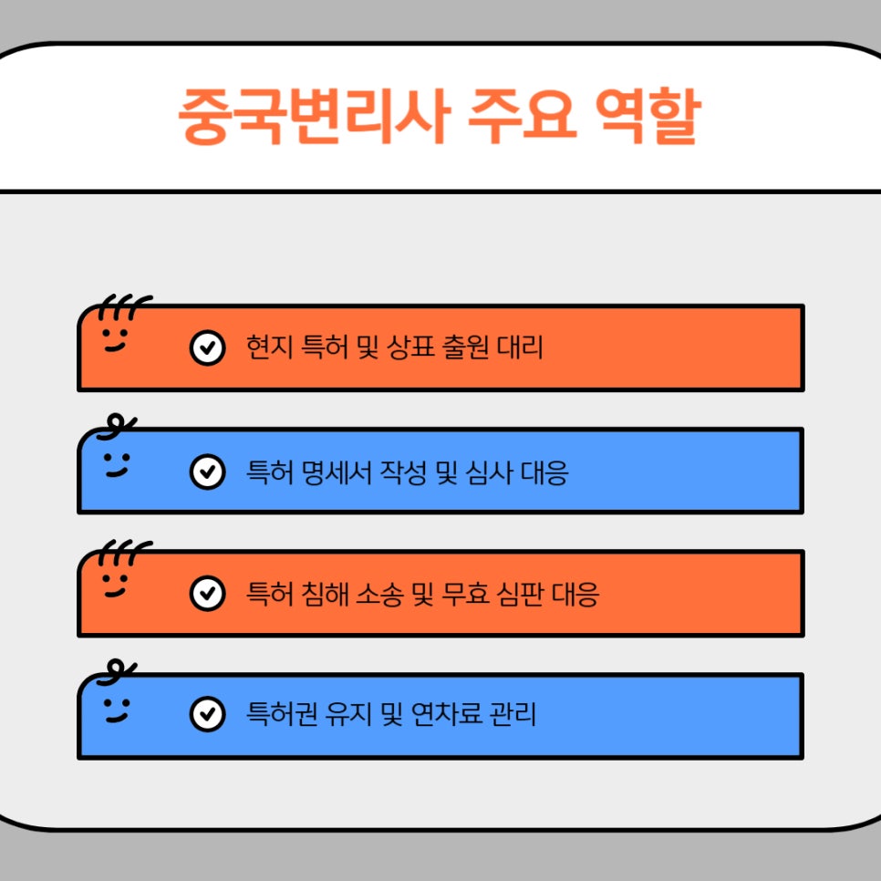 001 – 기율특허법인 중국변리사""