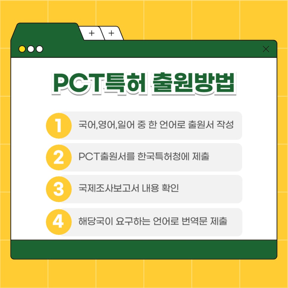 PCT출원
