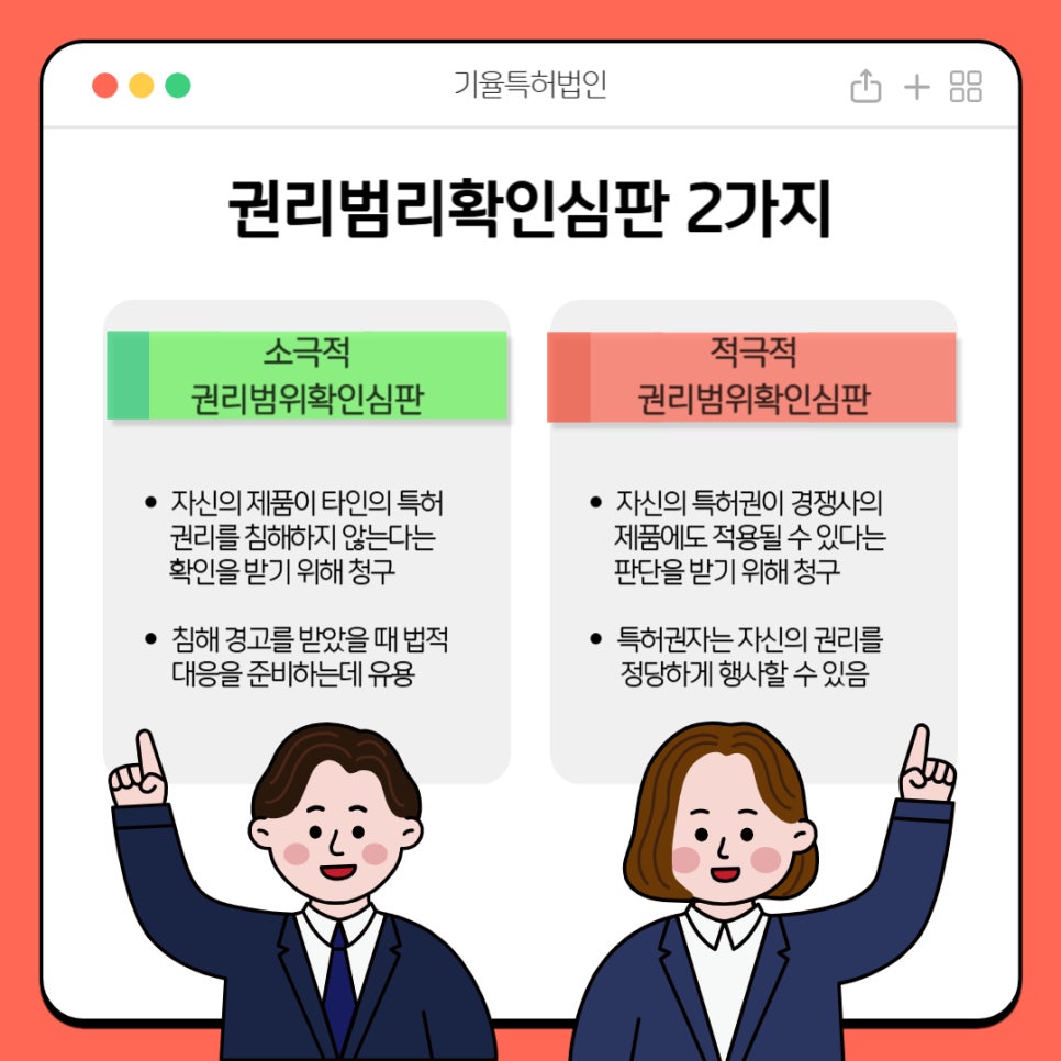 특허권리확인심판